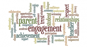 Parent Engagement Schools, early age education, learning pathway